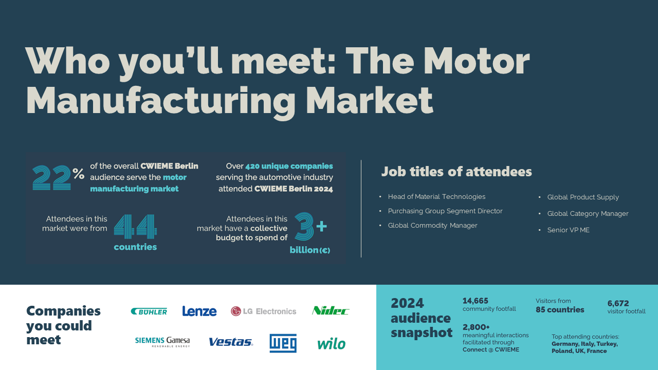 Motor Manufacturing