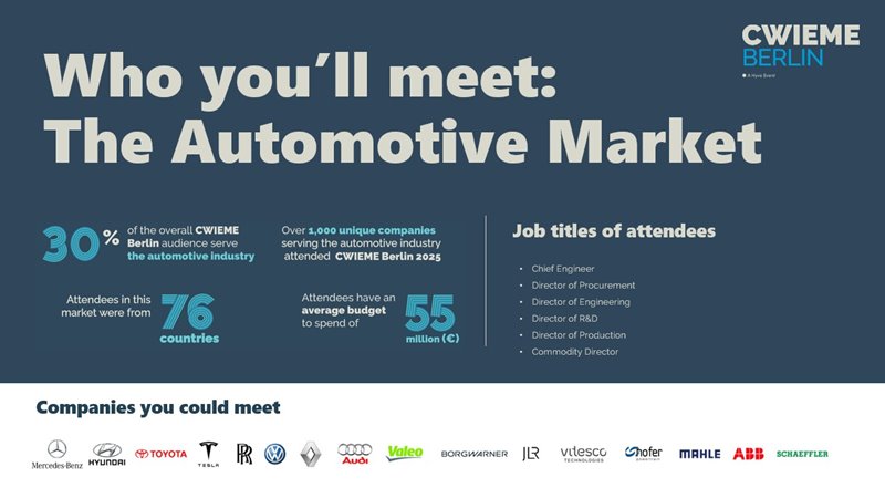 Automotive